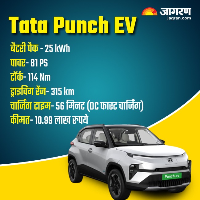 Tata Punch EV